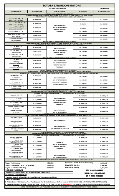 TOYOTA PRICE LIST